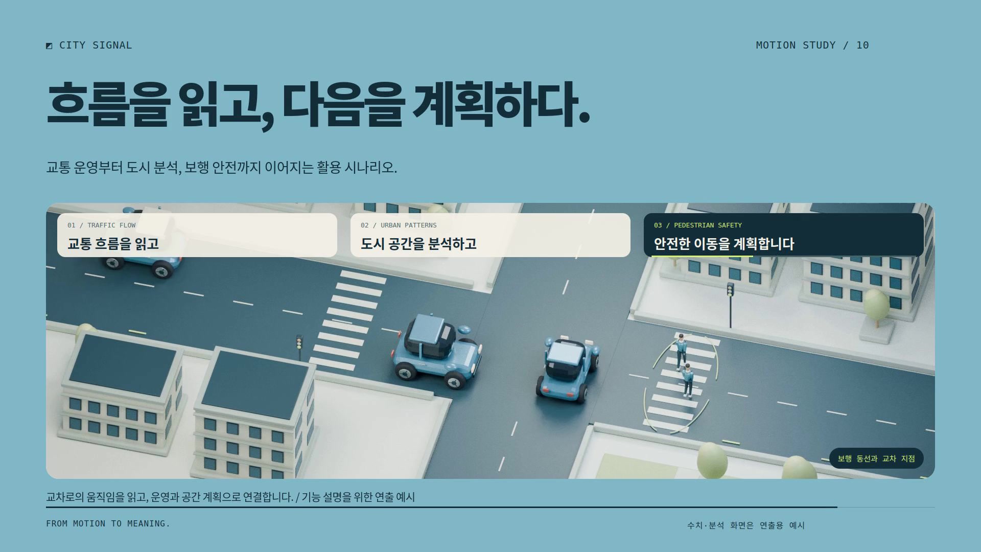 하나의 교차로에서 교통 흐름·도시 분석·보행 안전까지