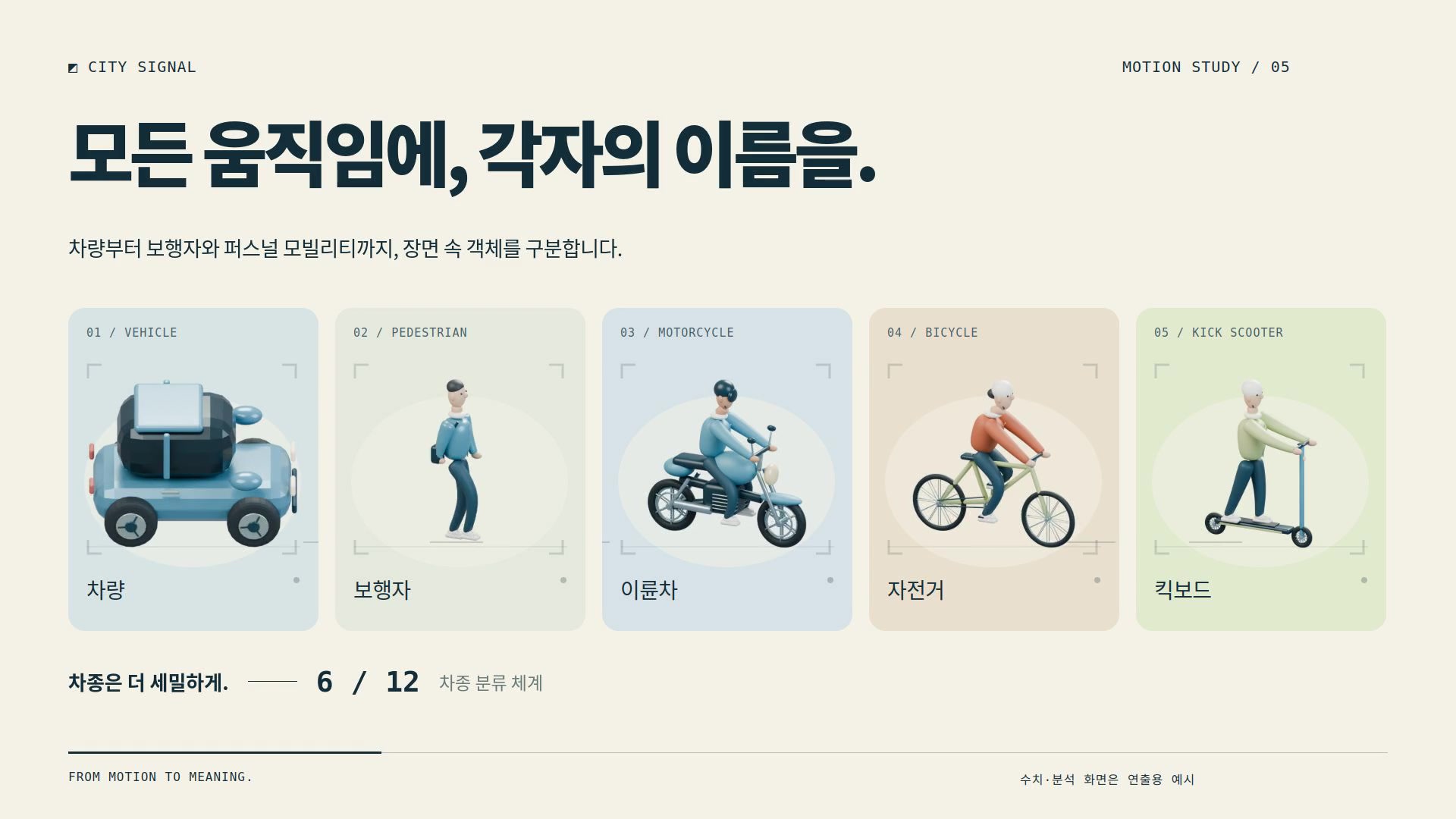 차량·보행자·이륜차·자전거·킥보드의 객체 분류